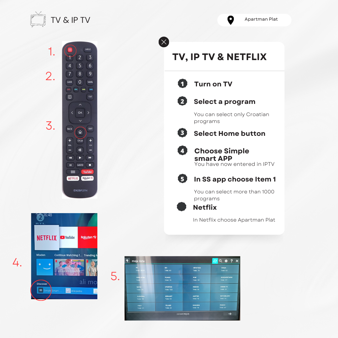 TV and IPTV Instructions